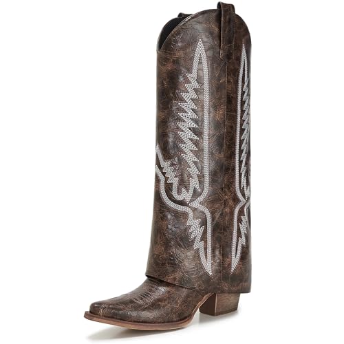 CDHYX 1